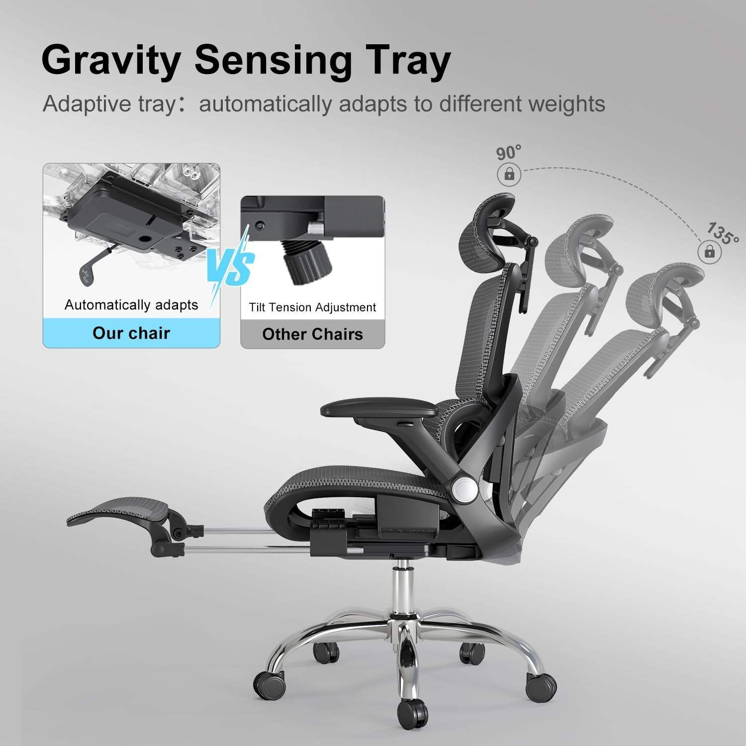 Ergonomic Office Chair with Adjustable Height Revolving Mesh Executive Chair With Footrest